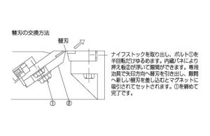 兼房　超仕上げかんな盤用　TA　替刃ホルダー <span class="call">CALL</span>